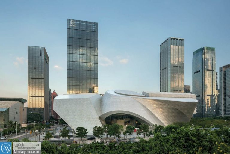 موزه هنر معاصر موکاپه در چین
