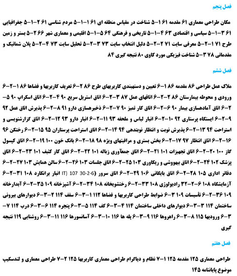 طراحی معماری مرکزاسپا بانوان