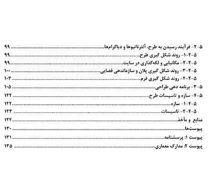 نمونه تحلیل طراحی محله مسکونی برای مقاله دانشگاهی