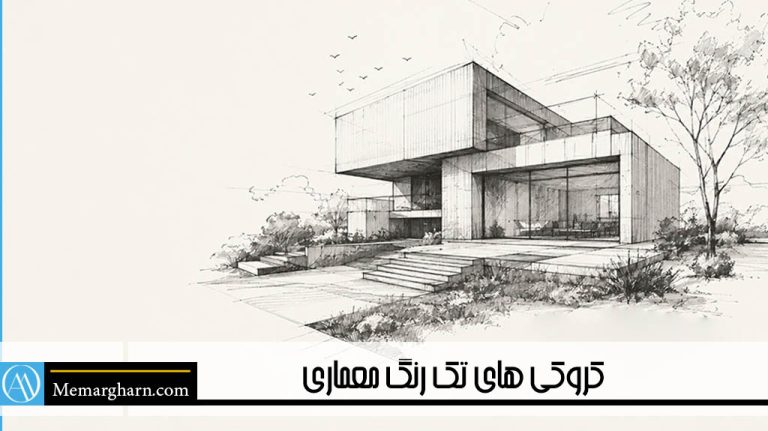 تکنیک‌های راندو در معماری