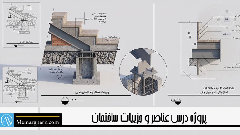 پروژه آماده عناصر و جزییات ساختمان