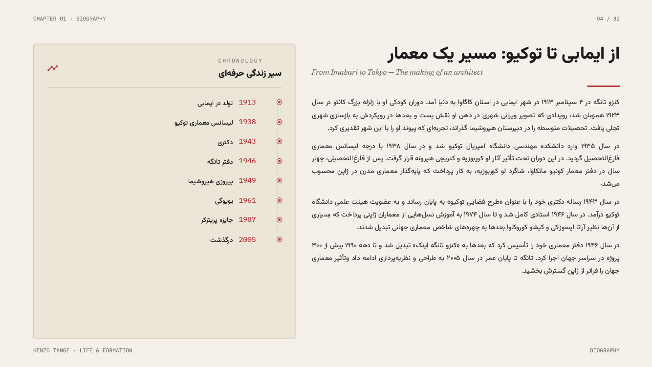 زندگی نامه کنزو تانگه